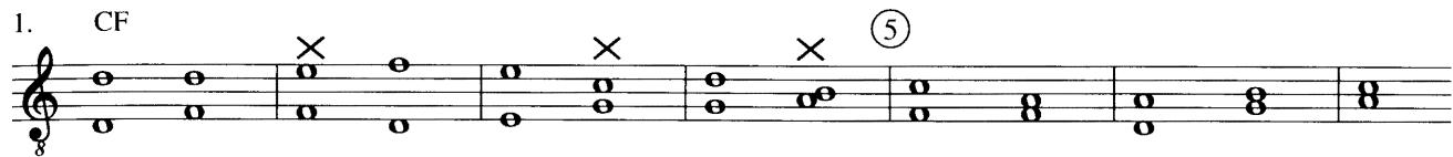 Illustration of Hard Rules