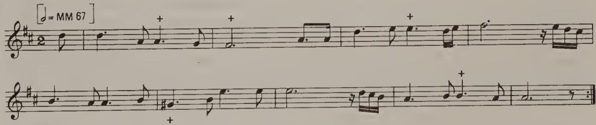 37 Klavierwerke von Joh. Seb. Bach, vol. viii (Leipzig, c.1835), ed. F. K. Griepenkerl sen.
38 &lsquo;The French Style&rsquo;.