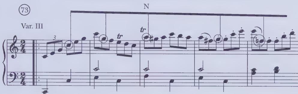80