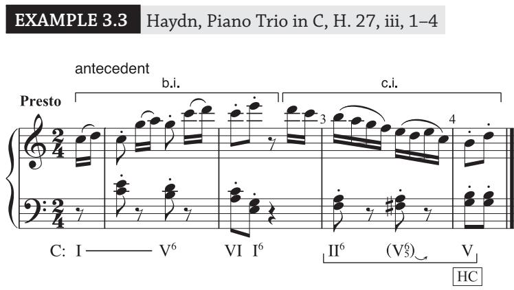 Example 3.3: the basic idea features a clear rhythmic motive (two sixteenths and an eighth note) and an ascending, leaping motion. Th e contrasting idea brings running sixteenth notes that fi ll in the melodic space opened up by the basic idea with a stepwise descent. Th ough the two ideas are almost entirely dif erent, they share at their ends the upward-leaping eighth notes, which create a slight rhyming ef ect.
