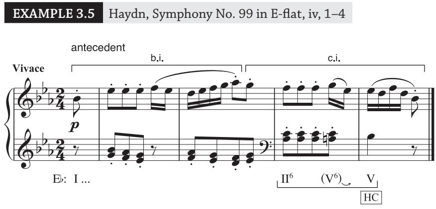 Example 3.5: the melodies of the basic idea and contrasting idea are very similar; indeed, their rhythmic organization is identical. Th e element of contrast resides largely in the directionality of the contour, with the basic idea ascending at its end while the contrasting idea descends.