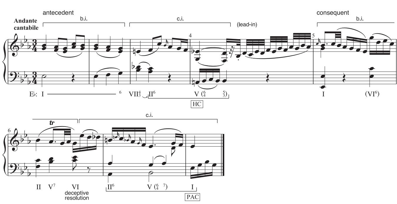 EXAMPLE 3.10 Mozart, Piano Sonata in B-fl at, K. 333, ii, 1–8