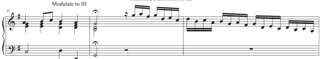 Patterned Elaboration (PE)