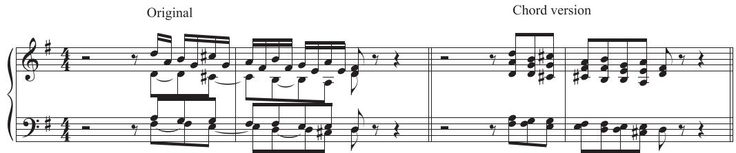 With neighbor tones in the right hand