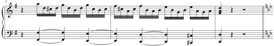 Dissonances are between outer voices this time
