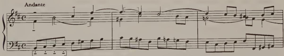 Ex. 4.7. WTC I, Prelude in B minor, bars 1–3