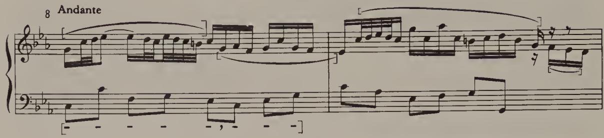 Ex. 4.8. Partita No. 2, BWV 826, Sinfonia, bars 8–9