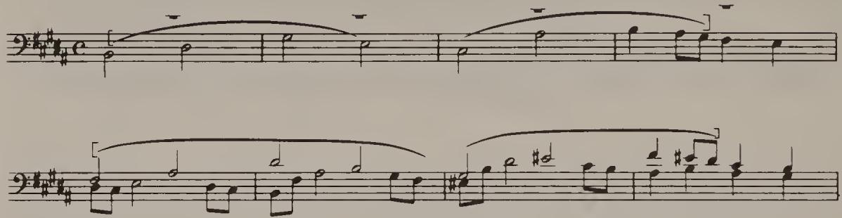 Ex. 4.54. WTC II, Fugue in B major, bars 1–8