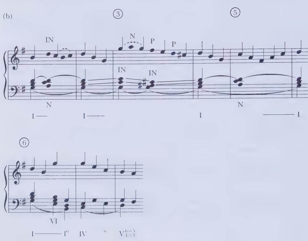 Example 3.1 continued