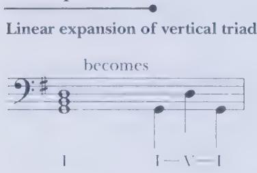 Example 3.4