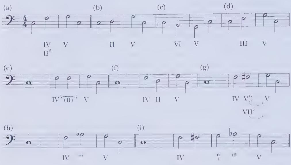 Progressions with intermediate harmonies