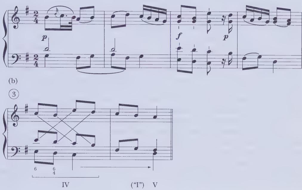 (a)；(not harmony) results from contrapuntal passing motion between the soprano and tenor voices of this polyphonic texture (the F# and G in bar 4 momentarily sound as the lowest voice but continue motion clearly belonging to the tenor line). Such apparent tonics (signified by &ldquo;I&rdquo;) are a common means of expanding intermediate harmony and may shape quite large spans of music; in this case, the tonic note supports a passing tone in the upper voice. We will see this technique again in our discussion of Example 7.20.