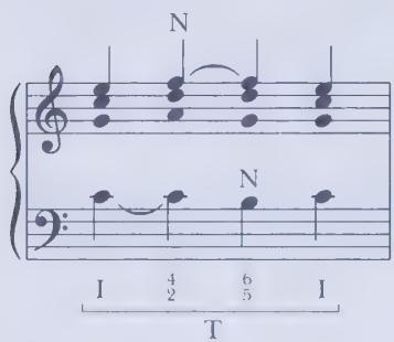 3. Alternating in upper voices and bass (Example 3.19, bars 1–4)