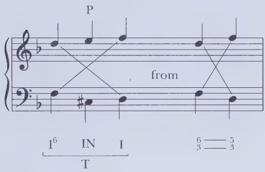 D. Voice exchange between the outer voices (Example 3.15, bar 14)；E. Applied dominant chord (Example 3.7, bars 13–14)