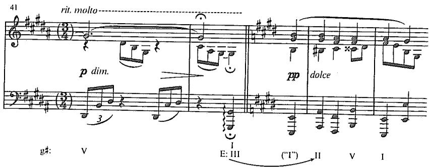 Example 4.1. Brahms, Intermezzo in E Major, Op. 116, No. 6, mm. 41–44