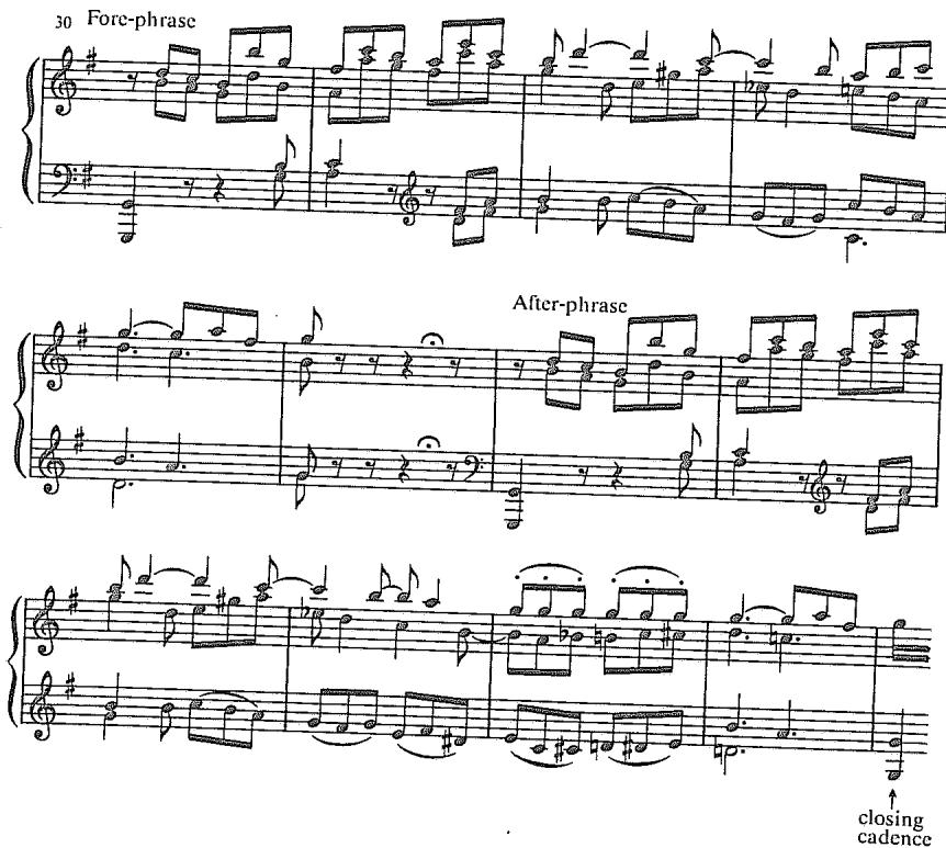 Example 4.2. Haydn: Piano Sonata in E Minor, Hob. XVI:34, first movement, mm. 30–42