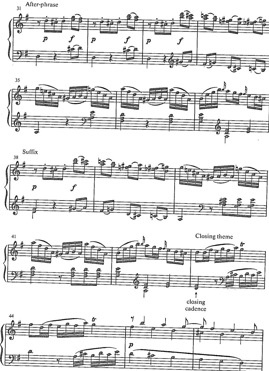 Example 4.3. Mozart: Piano Sonata in G Major, K. 283, first movement, mm. 31-46