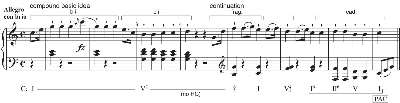 EXAMPLE 4.3 Haydn, Piano Sonata in C, H. 35, i, 1–8