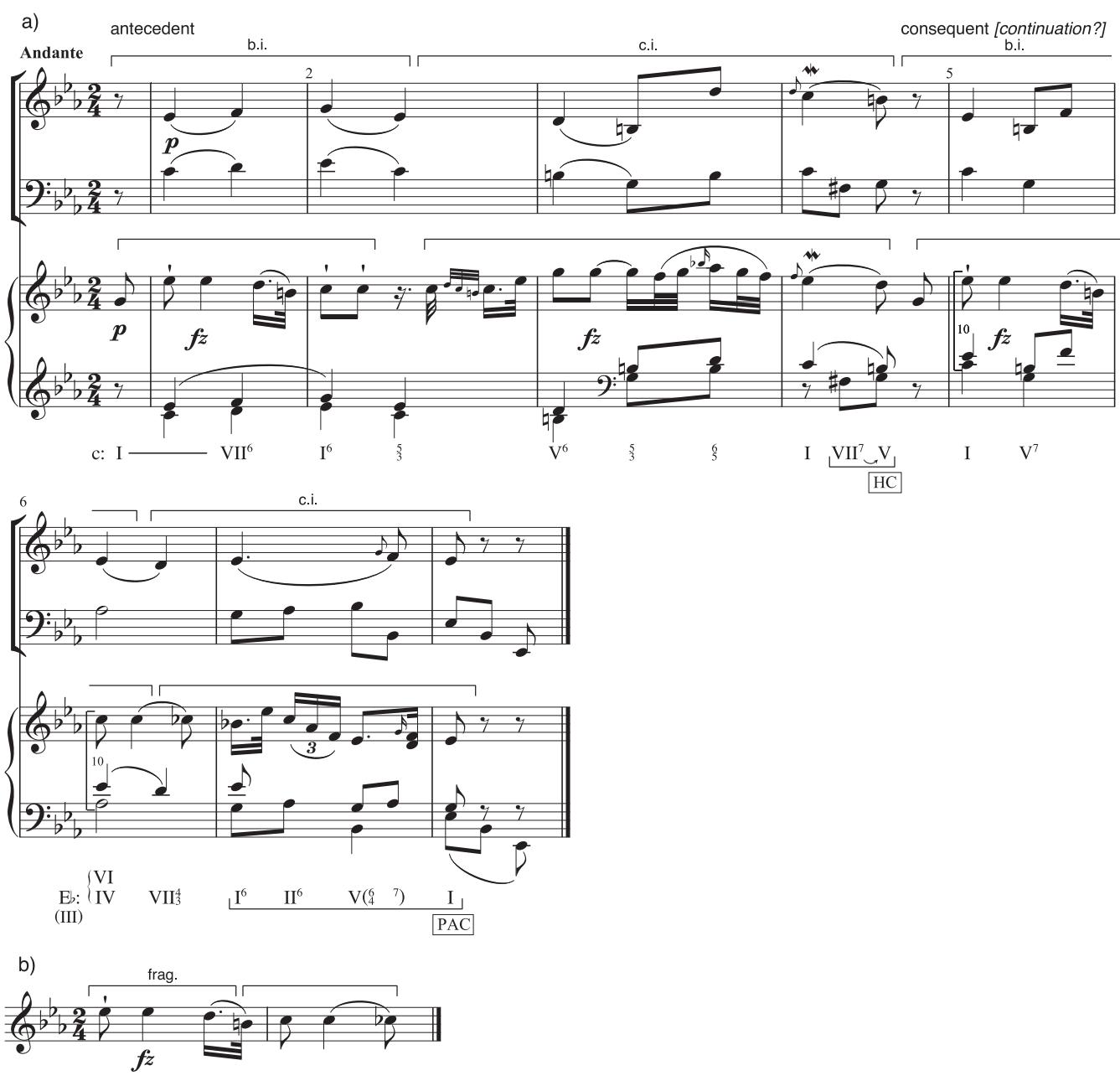 Example 4.14a: the antecedent phrase distinguishes a basic idea from a contrasting idea. Note the dotted sixteenth-note rest in m. 2 that helps separate the melody of these ideas with a brief pause. Th e basic idea itself is supported by a clear tonic prolongation.