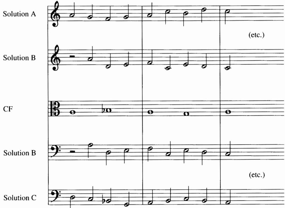 Invertible Counterpoint Option