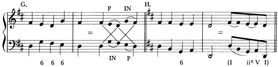 Example 4-14 consists of several note-against-note settings, with accompanying voice-leading reductions. Study each in detail, observing triadic prolongations and the underlying structural harmonies. This method of reduction is valuable in free elaborated counterpoint as a means of revealing the basic tonal framework.
