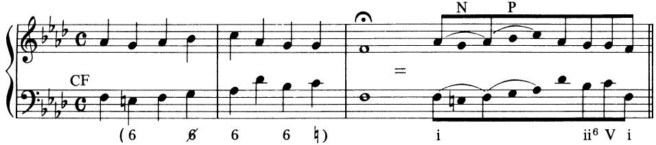 EXAMPLE 4-14 Voice-leading reductions of note-against-note settings