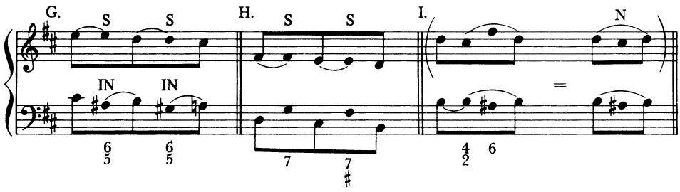 TONICIZATION AND MODULATION WITHIN THE PHRASE