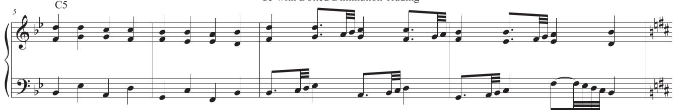 C5 with Dotted Diminution Trading