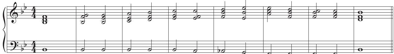 With Diminutions