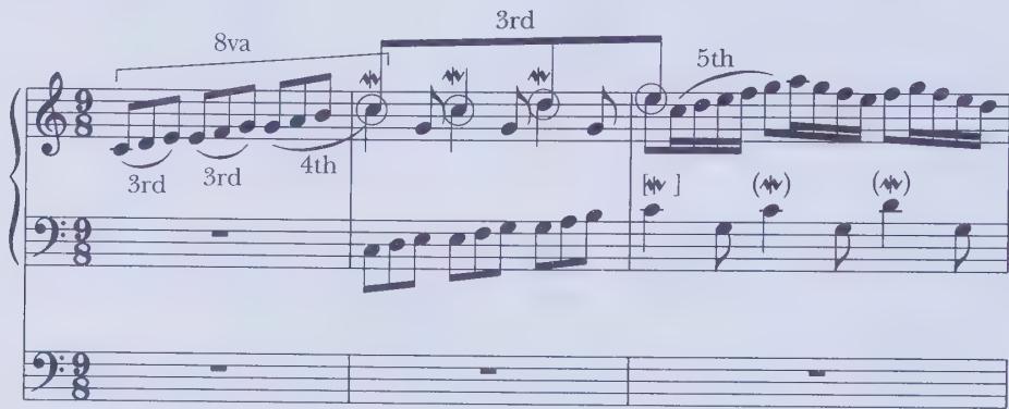 (a)