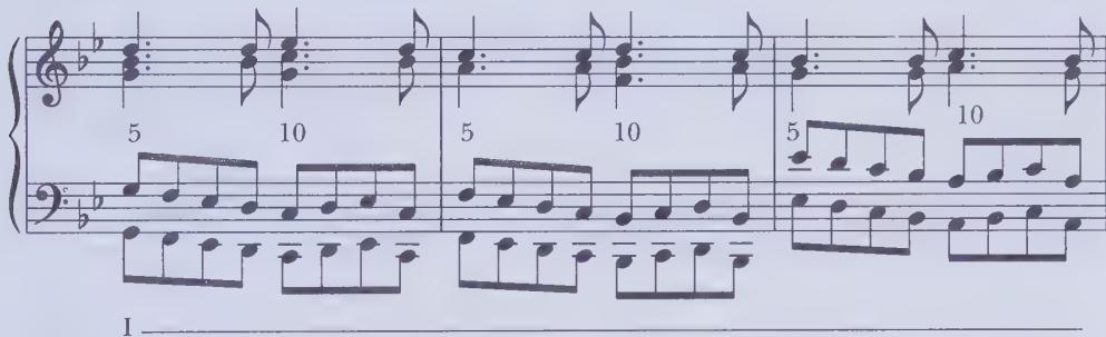 (a) ⑤