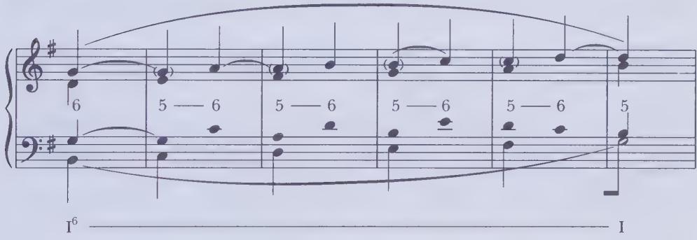 (b)