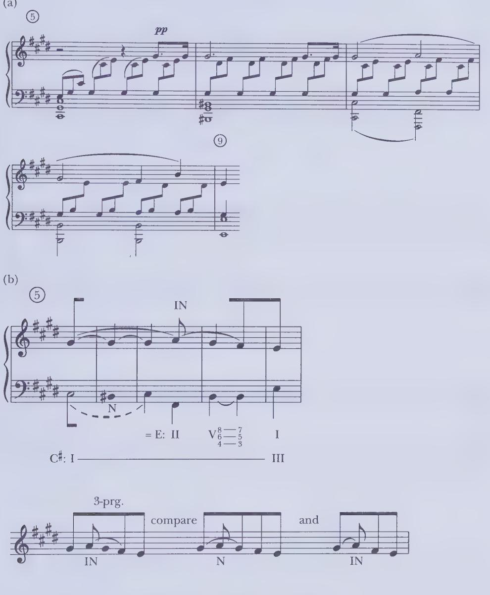 Linear Intervallic Patterns: Summary