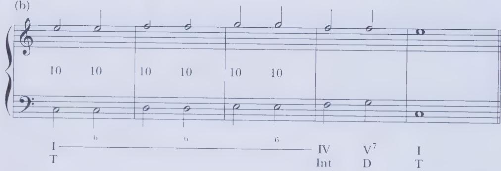 (b)