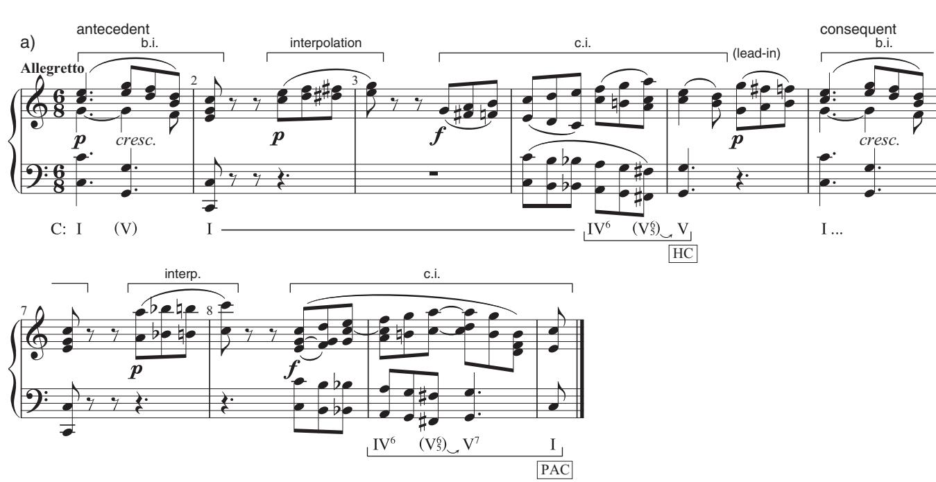 EXAMPLE 5.3 (a) Mozart, Piano Concerto in F, K. 459, ii, 1–10; (b) reconstructed version；(continued)