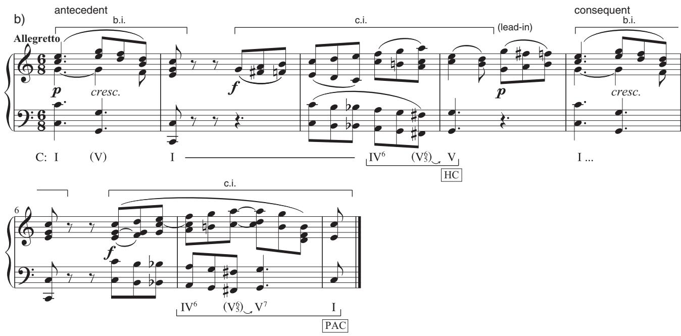 Example 5.3a: Following a tutti statement of the basic idea, the violins alone play an ascending chromatic eighth-note fi gure at the upbeat to m. 3. Th e tutti texture resumes with the contrasting idea in the following two measures. Seeing as the rising chromatic fi gure belongs neither to the basic idea (which is clearly over on the downbeat of m. 2) nor to the contrasting idea, we can say that the fi gure has been interpolated into the antecedent phrase. (A similar interpolation occurs in the consequent phrase with the upbeat to m. 8.) Both interpolations can easily be deleted to yield a structurally sound 8-m. period, as shown in Example 5.3b.