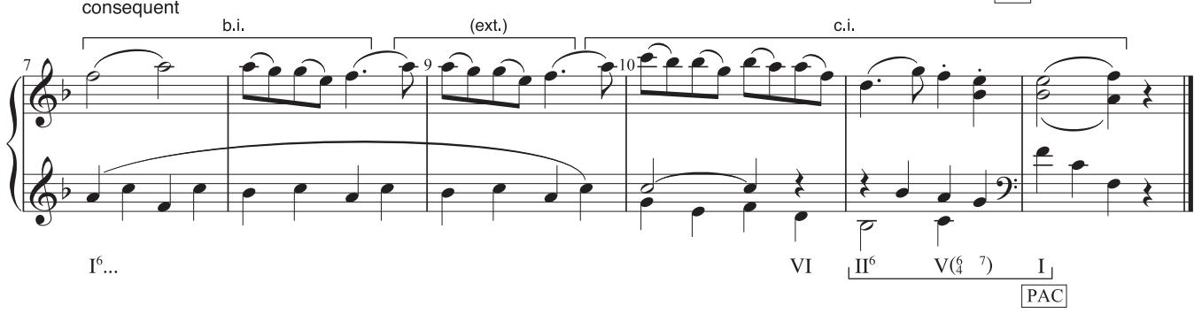 • Extending a continuation with additional fragments, oft en supported by sequential harmonic progressions.