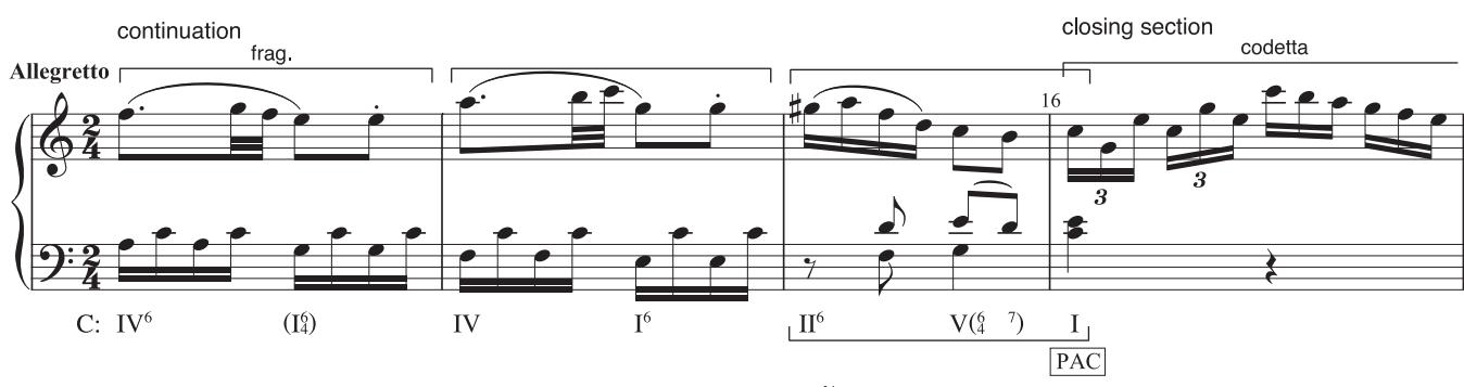 EXAMPLE 5.17 Mozart, Piano Sonata in C, K. 330, iii, 13–20