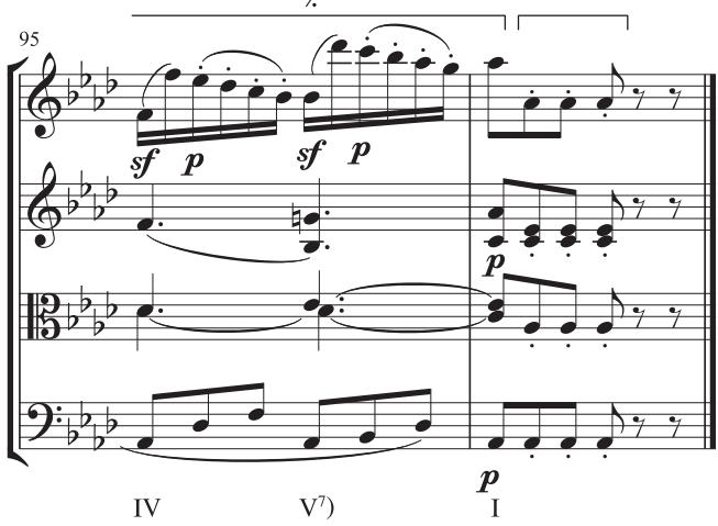 Example 5.20: at m. 92, the tonic pedal in the cello and the chromatic line in the second violin (ˆ8–x ˆ7– ˆ6– c 7–ˆˆ 8) are typical features of a codetta whose harmonic progression emphasizes the subdominant.