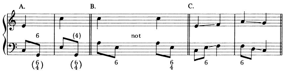 EXAMPLE 5-2 Problems of chordal figuration in the lower voice