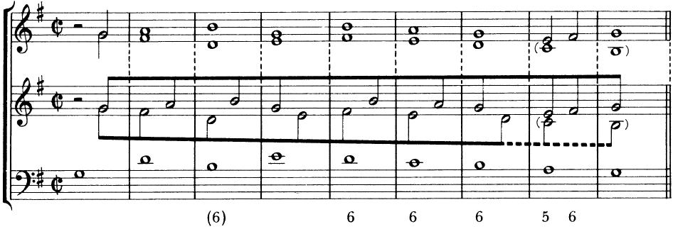 EXAMPLE 5-4；Example of melodic unfolding in Johann Kirnberger&rsquo;s Gedanken . . .
(transposed to G here)