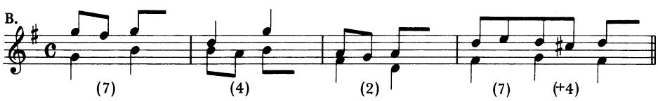 EXAMPLE 5-8 (cont&rsquo;d)；The remainder of the unaccented non-harmonic tones may be grouped together under the broad category of incomplete neighbors (IN). They are: (1.) anticipation (A) by step and common tone (Ex. 5-9A); (2.) escape tone (E) by step and leap (Ex. 5-9B); and (3.) leaping tone (L) by leap and step (Ex. 5-9C). Although each can be exploited motivically, all three are much less common than passing or neighboring tones. Occasionally several may be found together, as in the elaboration of the cadential formula (Ex. 5-9D).