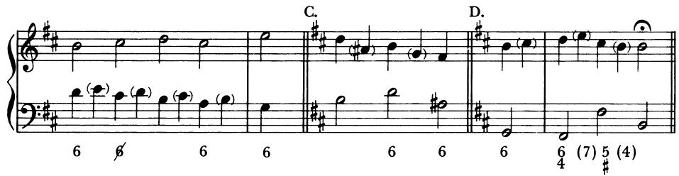 By definition accented non-harmonic tones fall on the beat. Excluding suspensions, these dissonances come under the generic heading of appoggiaturas, which resolve by step on the offbeat, usually downward. In contrast to unaccented non-harmonic tones, appoggiaturas have a more “essential” character. The expectation of consonance on the beat is momentarily delayed by the appoggiatura, thereby rendering its resolution “sweeter”. Their removal from the texture seriously deprives the music of much of its expressive quality. For instance, compare the Handel excerpt of Ex. 5-10A, which features consistent employment of on-the-beat dissonance, with the hypothetical setting of the same passage in Ex. 5-10B, using only unaccented non-harmonic tones. It hardly seems the same piece.