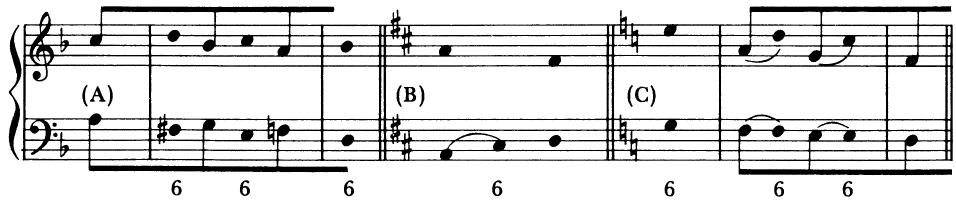 D. Reductions of above
