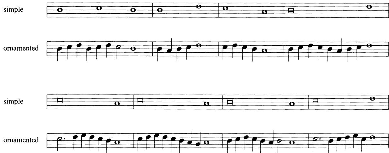 Example 5-12 (Ortiz)