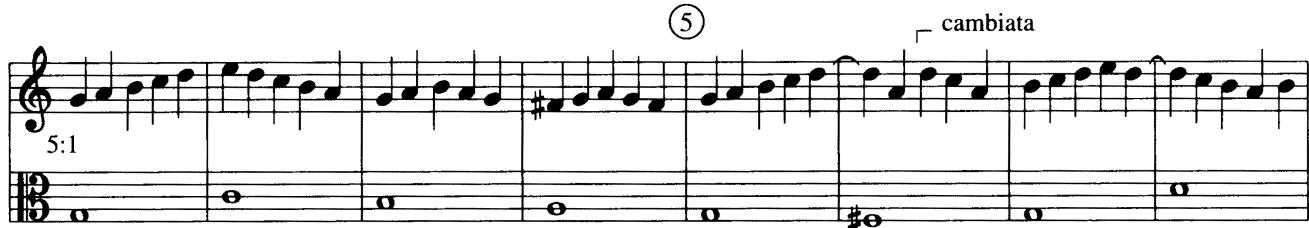 b.