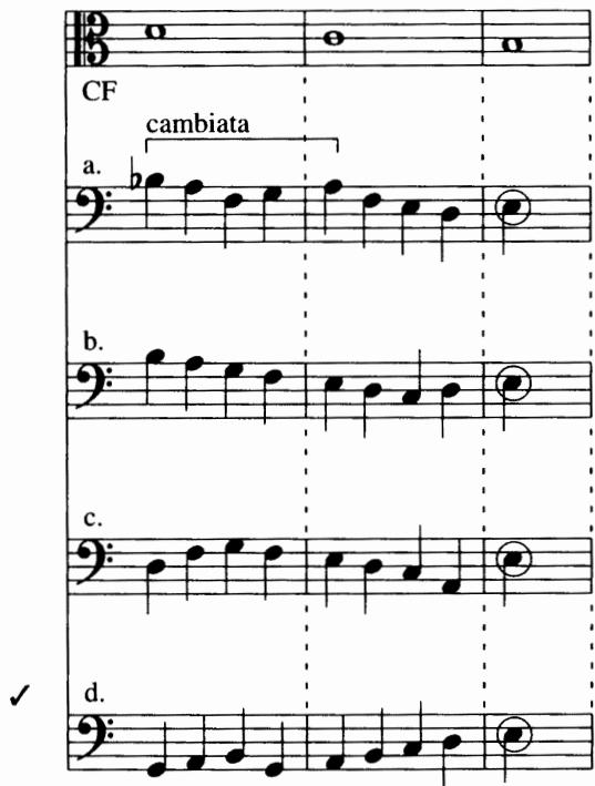 You could sketch the following (the given note is circled):