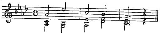 Example 5.4. Reduction of Haydn&rsquo;s Ab Piano Sonata, first movement, mm. 1–3
