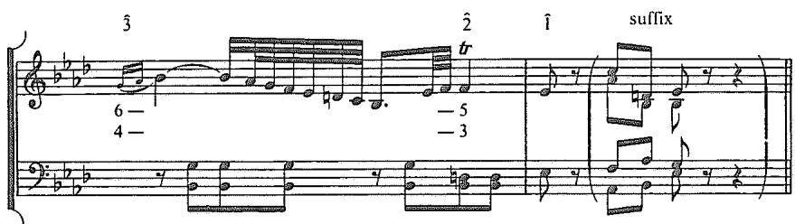Example 5.9. Recomposition of Haydn&rsquo;s Ab Piano Sonata, first movement, mm. 27–38