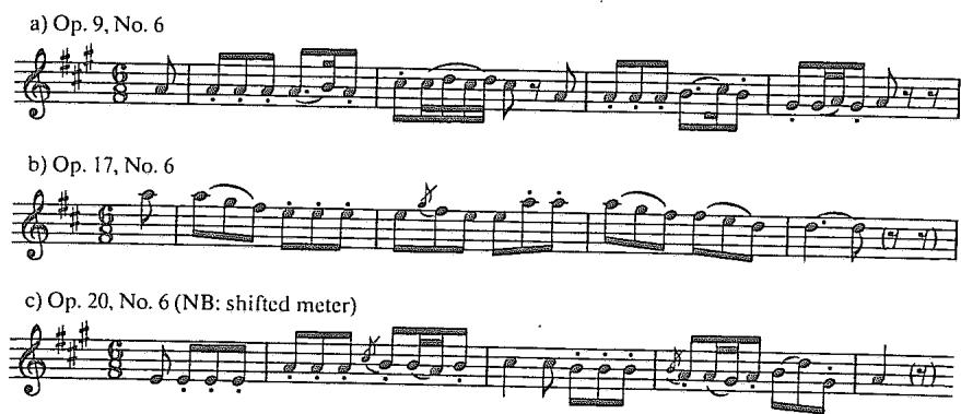 Example 5.13. a. Haydn: Quartet in A Major, Op. 9, No. 6; first movement, mm. 124–27
b. Haydn: Quartet in D Major, Op. 17, No. 6; first movement, mm. 190–93
c. Haydn: Quartet in A Major, Op. 20, No. 6; first movement, mm. 154–58